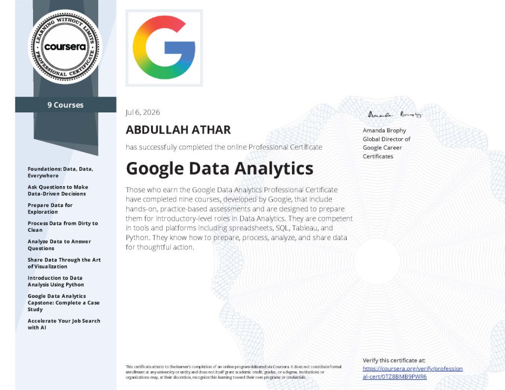 Google Data Analytics Professional Certificate